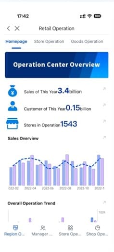 AnalyticOS mobile